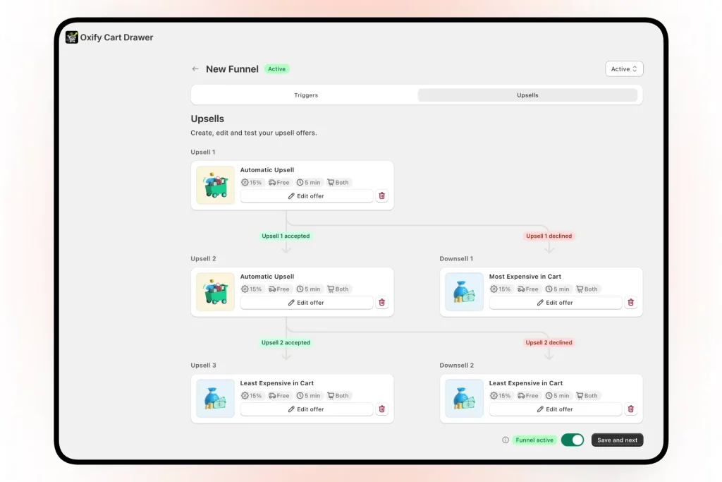 Best Shopify Post Purchase Upsell Apps in 2026 2 post purchase funnel