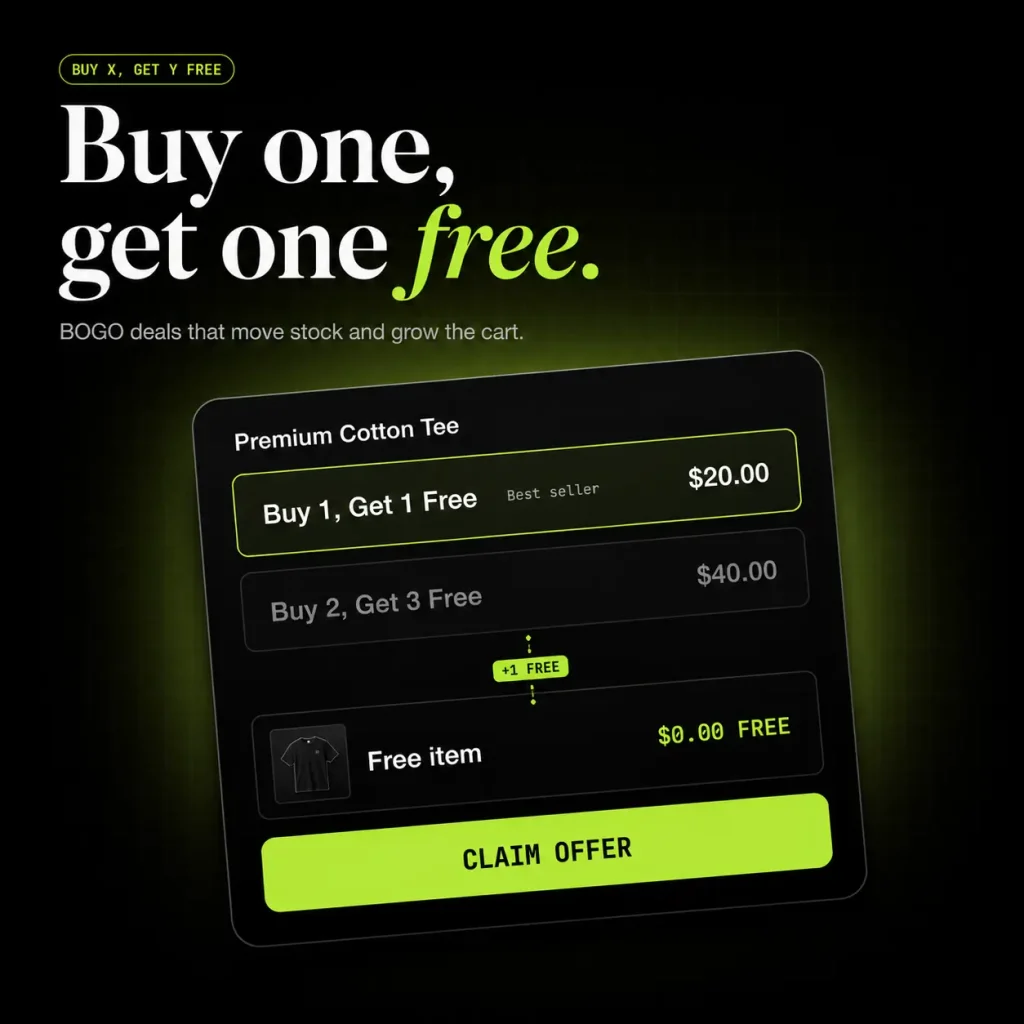Buy X Get Y Free