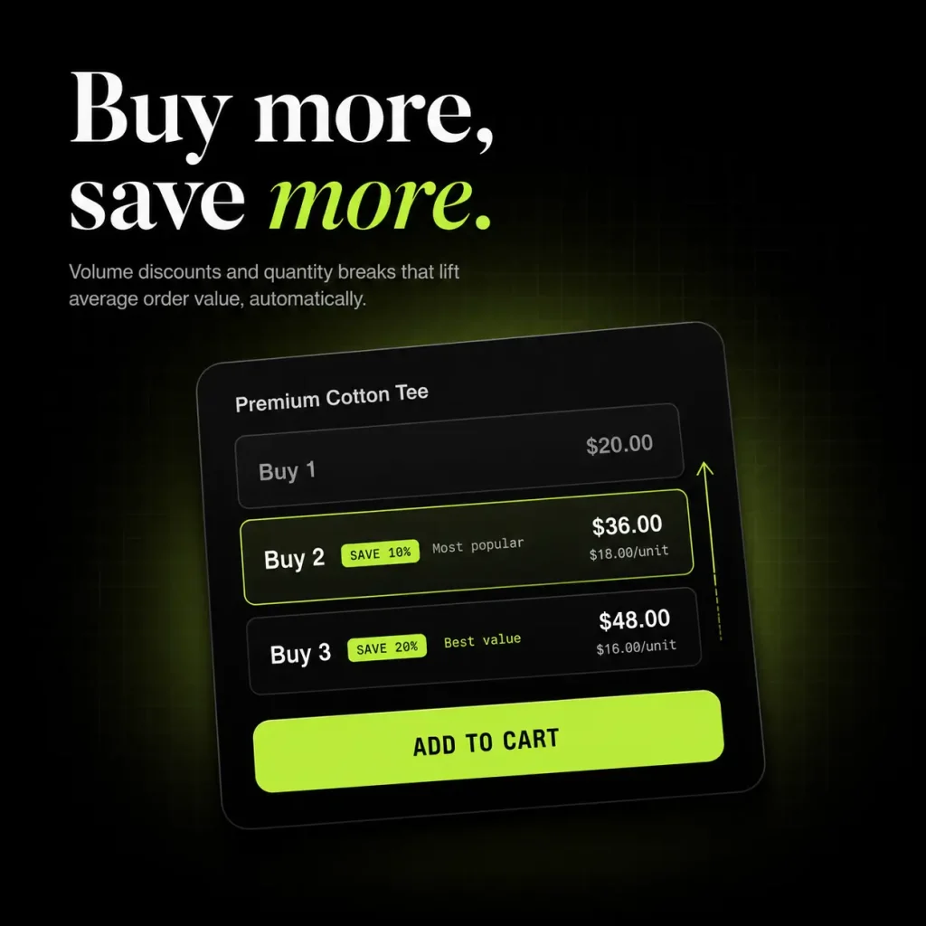Buy more save more promotion