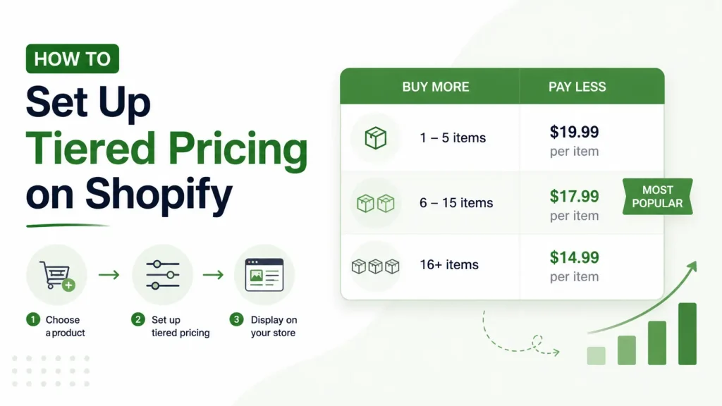 How to Set Up Tiered Pricing on Shopify
