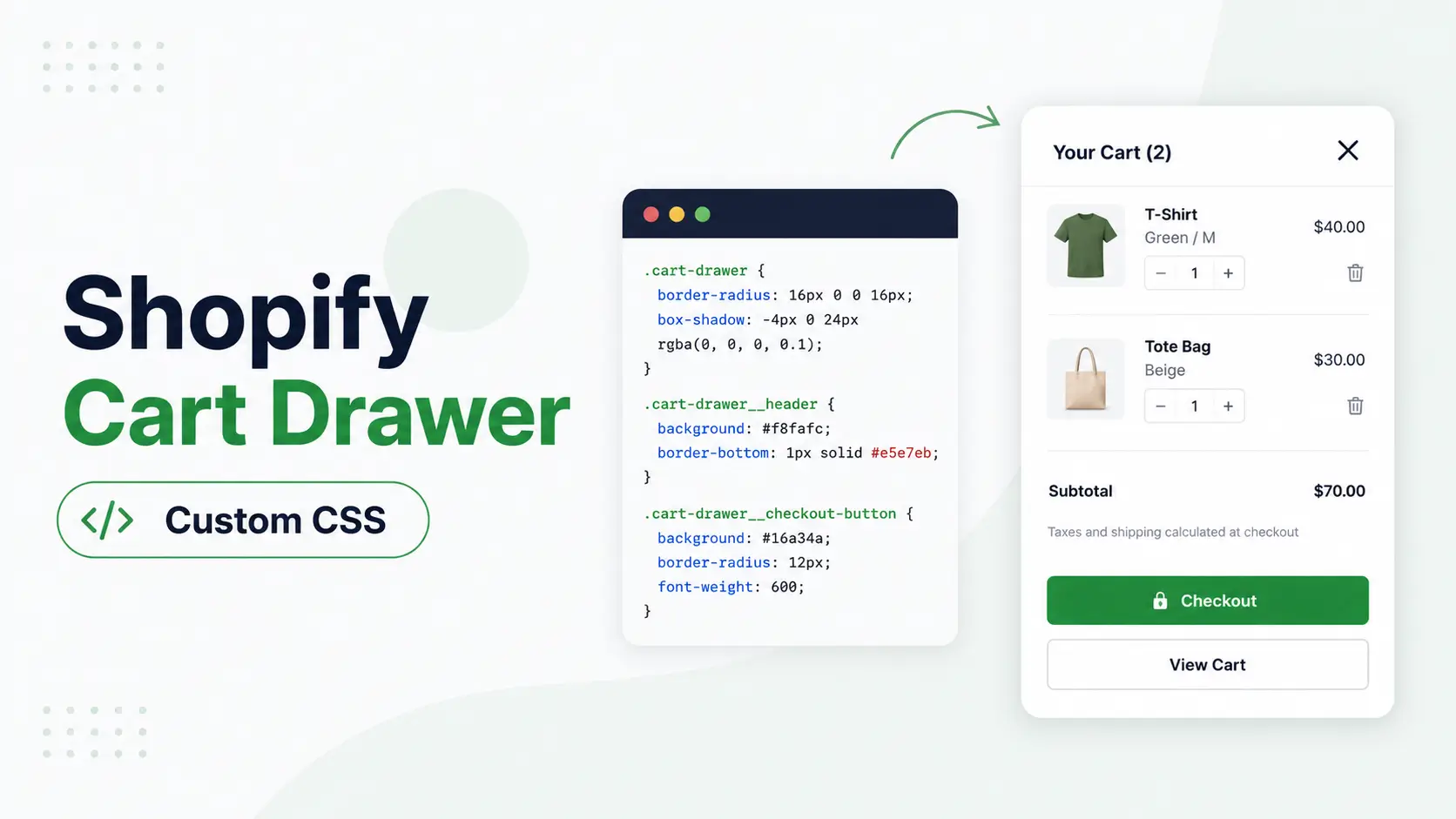 Shopify Cart Drawer Custom CSS