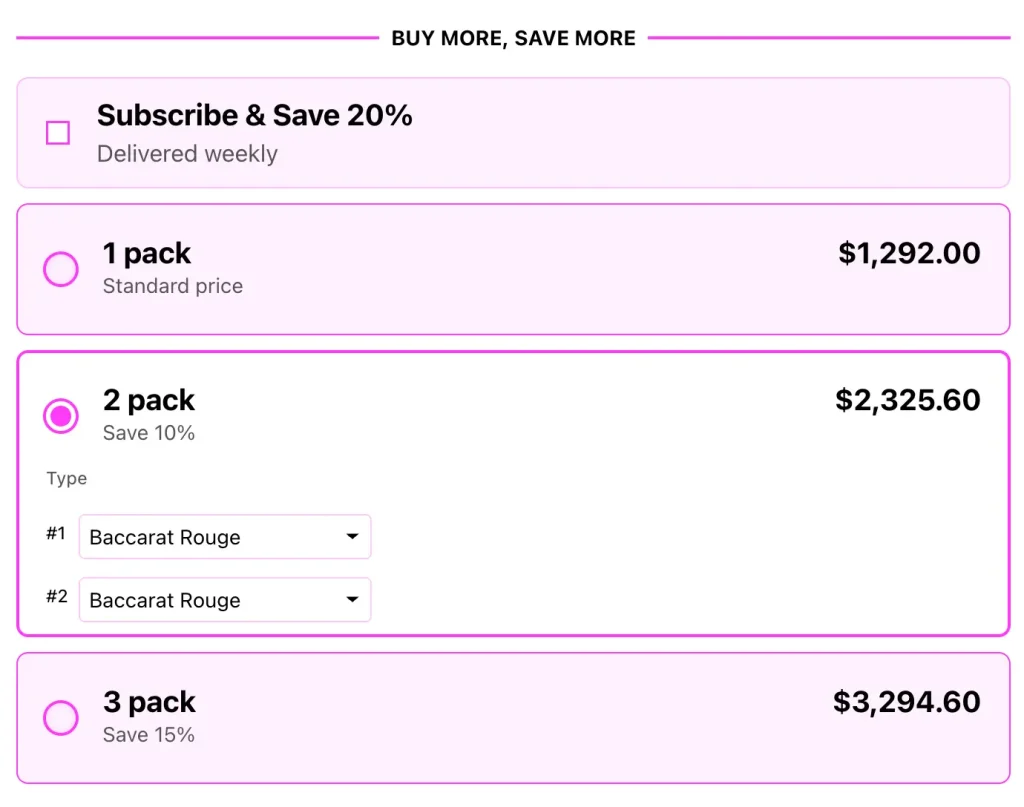 The 3 Tier Rule Anchor Target Reward