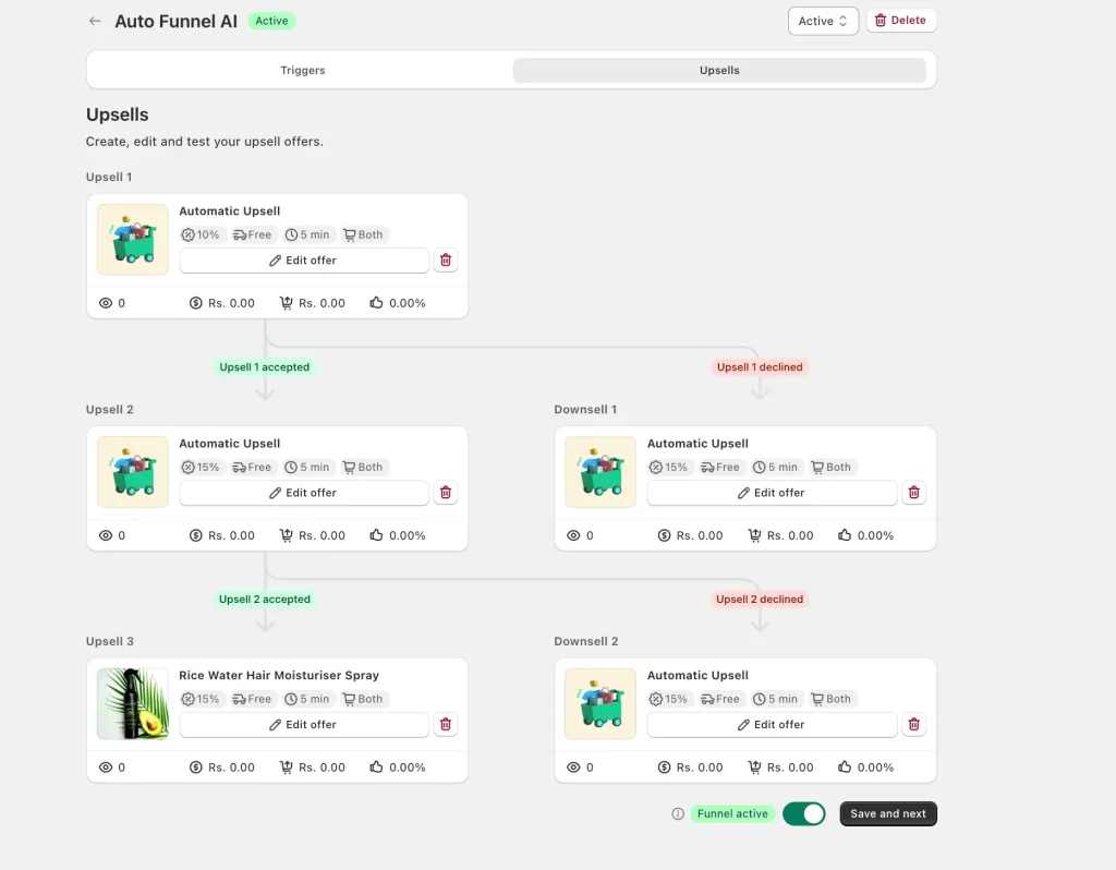 Shopify One Click Post Purchase Upsell: Setup Guide 2 post purchase funnel