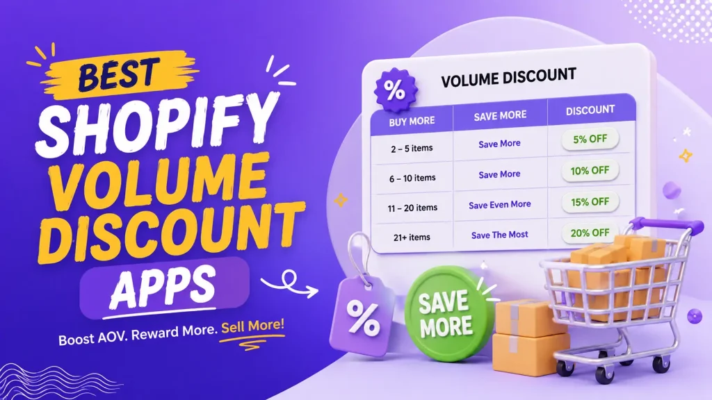 Best Shopify Volume Discount Apps (2026) 1 Shopify product page with a volume discount table showing buy 2 save 10 percent, buy 4 save 15 percent, buy 6 save 20 percent." Place right after the quick answer.