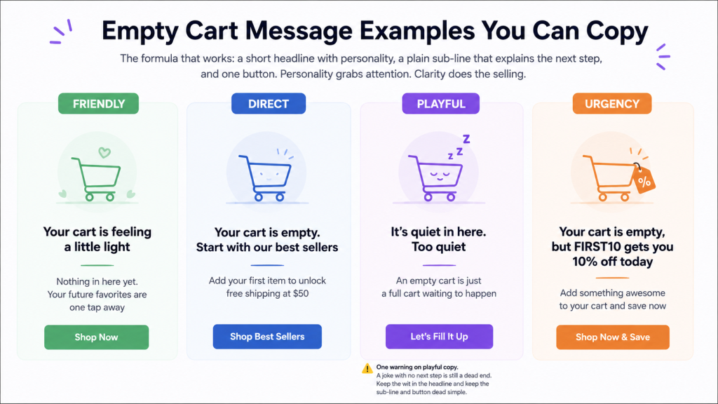 Empty Cart Message Examples You Can Copy