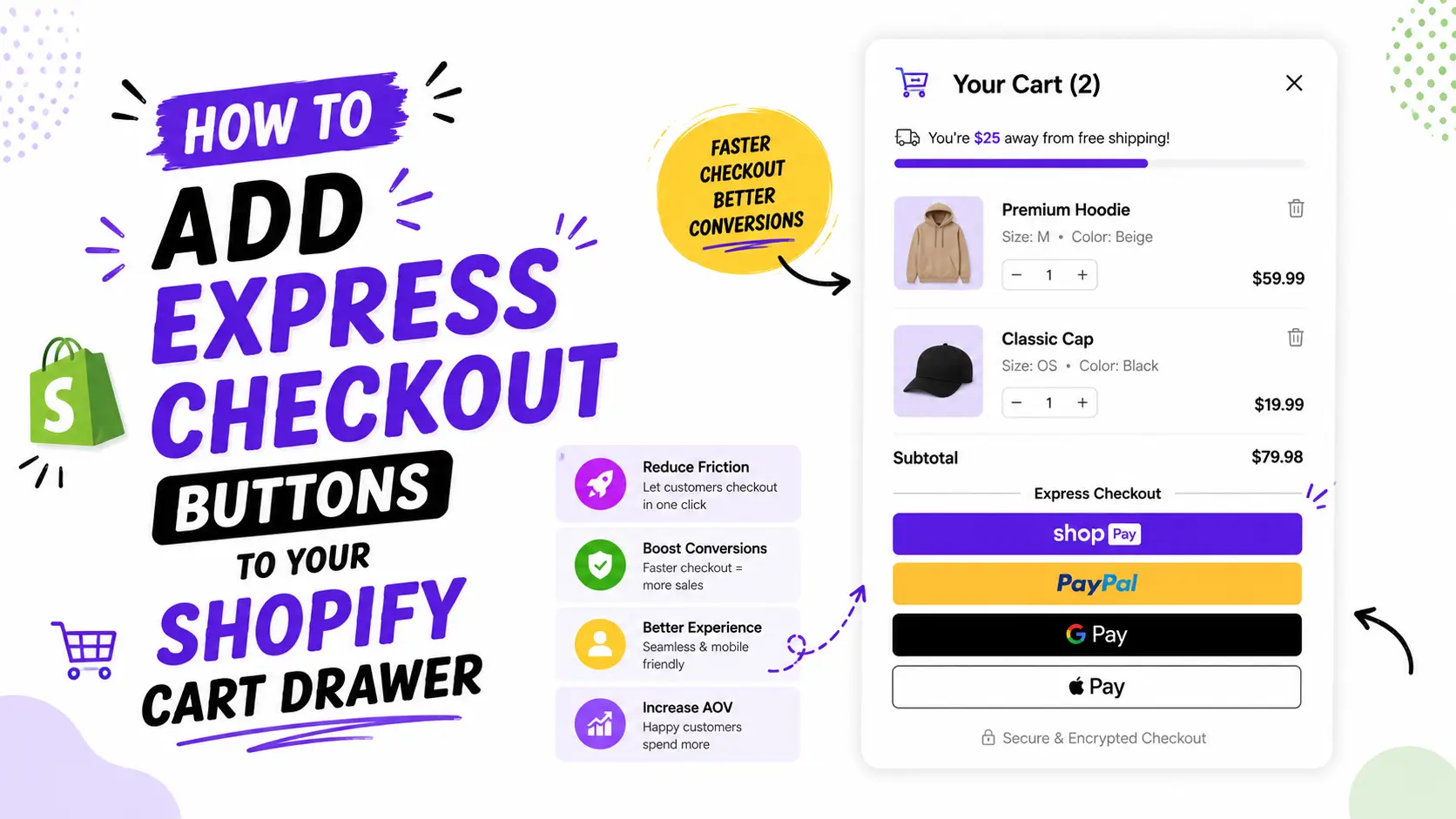 express checkout buttons cart drawer