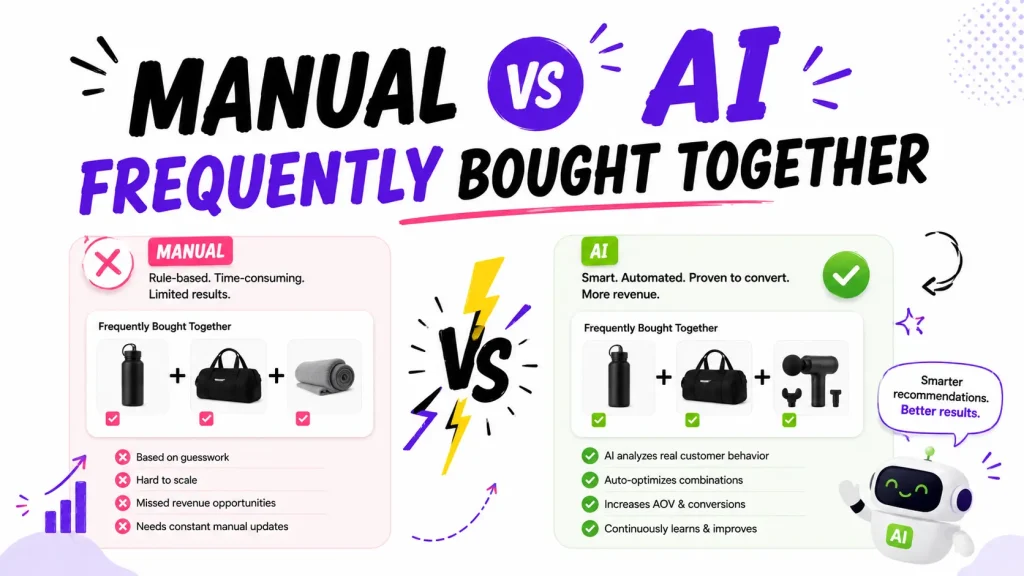 Manual vs AI Frequently Bought Together: Which Converts Better?
