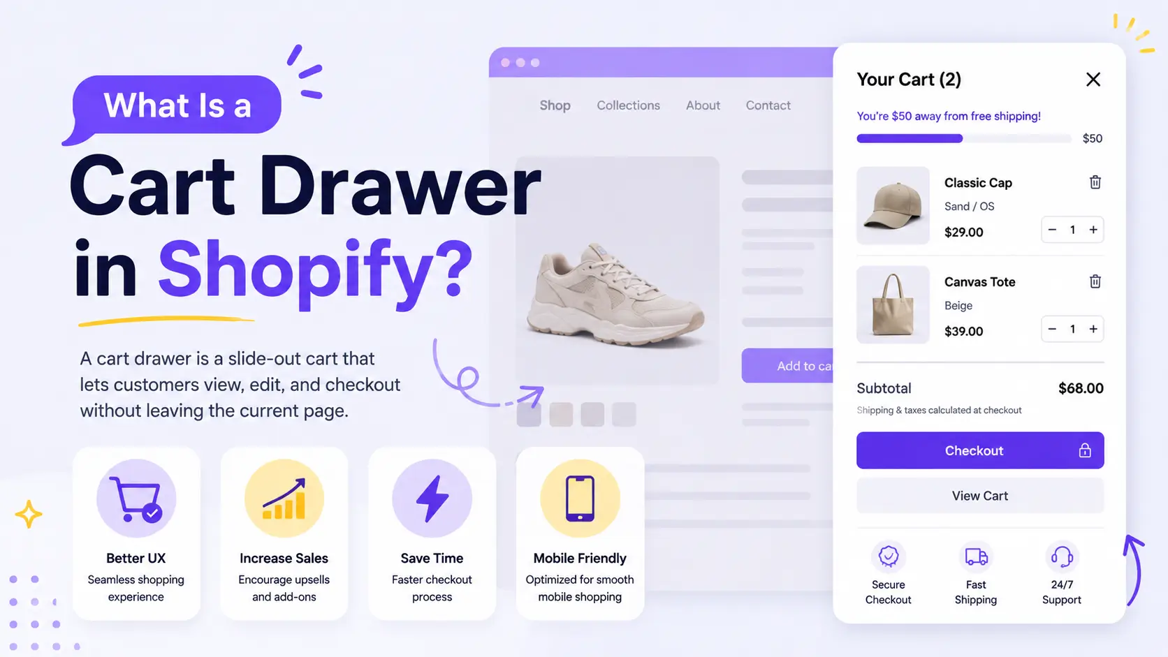 What Is a Cart Drawer in Shopify? Simple 2026 Guide
