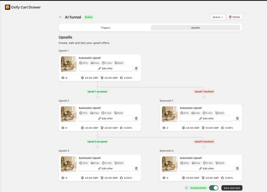 Post-Purchase Upsell vs Downsell Funnel: Shopify Guide 2 When to use an upsell vs a downsell